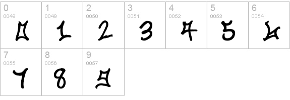 Killanea numbers 0-9 preview