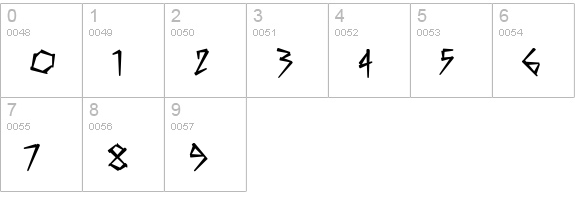 KillCrazy BB numbers 0-9 preview