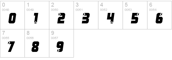 Killer boots numbers 0-9 preview