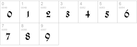 Killigrew numbers 0-9 preview
