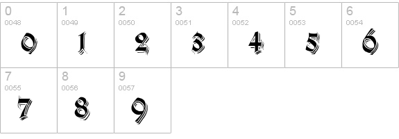 KilligrewStacatto numbers 0-9 preview