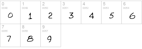 Kilroy Was Here numbers 0-9 preview
