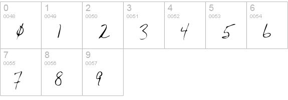 KimballsHand Regular numbers 0-9 preview
