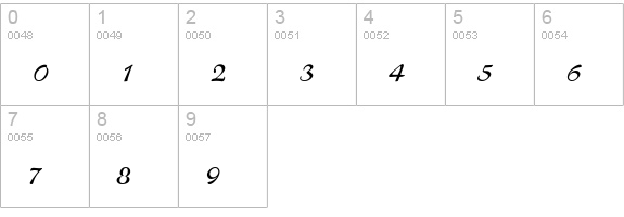 Kimmee numbers 0-9 preview