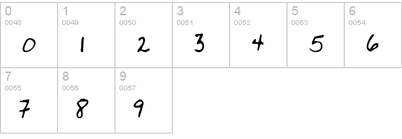 KimsHand Regular numbers 0-9 preview
