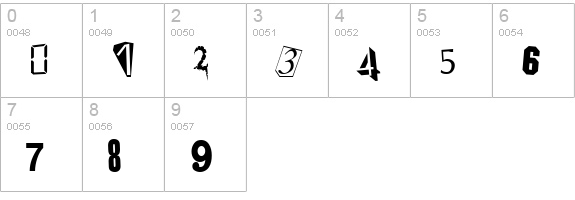 Kindergarden numbers 0-9 preview