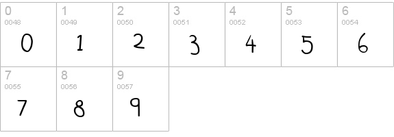 Kindergarten numbers 0-9 preview