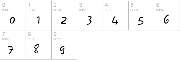 KineticSCapsSSK Regular numbers 0-9 preview