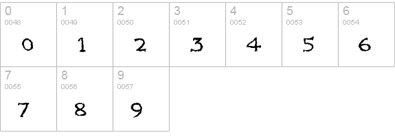 King Harold numbers 0-9 preview