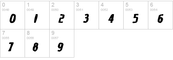 King Richard Ink numbers 0-9 preview