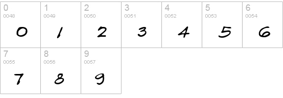 KingsHand Regular numbers 0-9 preview