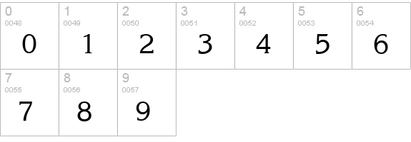 Kingston-Regular numbers 0-9 preview