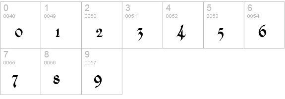 Kingthings Calligraphica numbers 0-9 preview