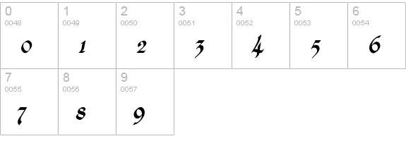 Kingthings Calligraphica Italic numbers 0-9 preview