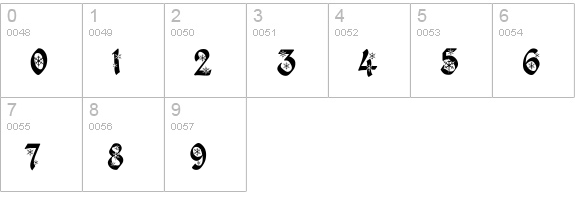 Kingthings Christmas  numbers 0-9 preview