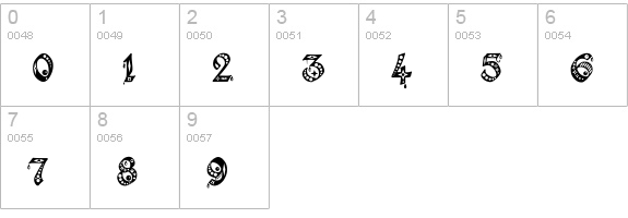Kingthings Gothique numbers 0-9 preview