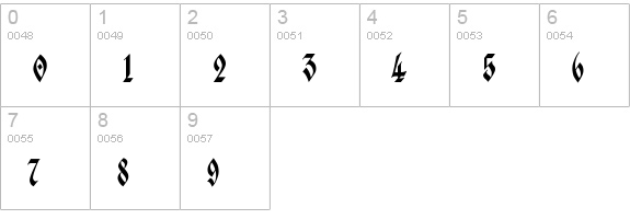 Kingthings Italique numbers 0-9 preview