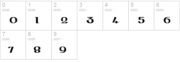 Kingthings Kelltika numbers 0-9 preview