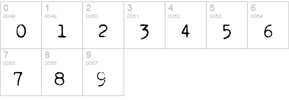 Kingthings Trypewriter numbers 0-9 preview