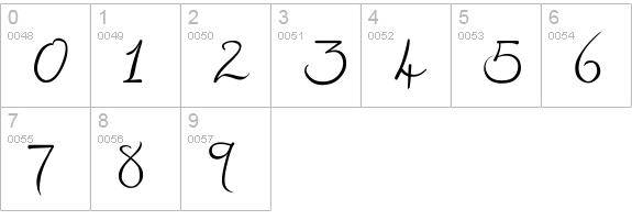 Kingthings Wrote numbers 0-9 preview