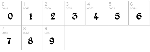 Kingthings Xander numbers 0-9 preview