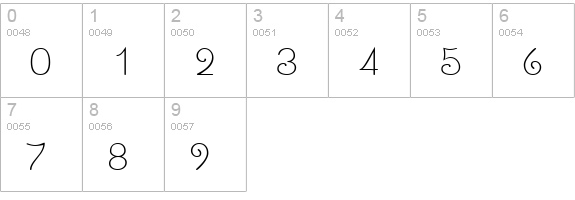KingTut Regular numbers 0-9 preview