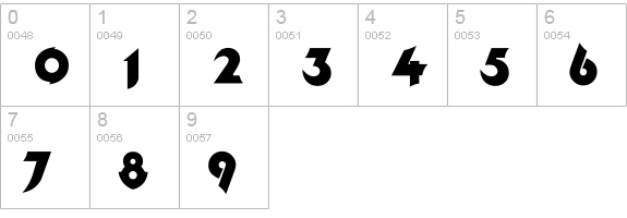 KInifed numbers 0-9 preview