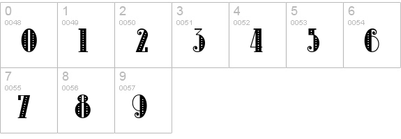Kinkajou Stew NF numbers 0-9 preview
