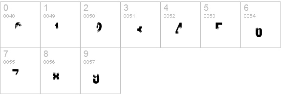 Kipp-No5 numbers 0-9 preview
