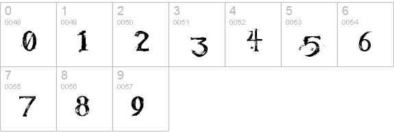 KiraLynn numbers 0-9 preview