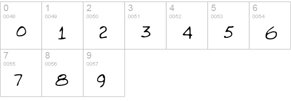 KirbysHand numbers 0-9 preview