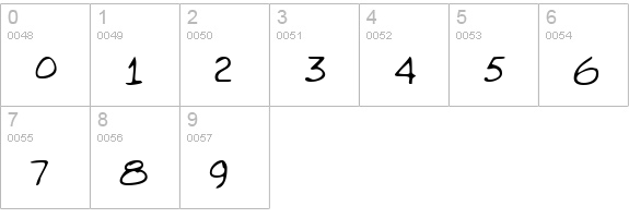 KirbysHand Regular numbers 0-9 preview