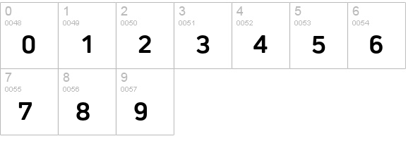 Kiro Bold numbers 0-9 preview