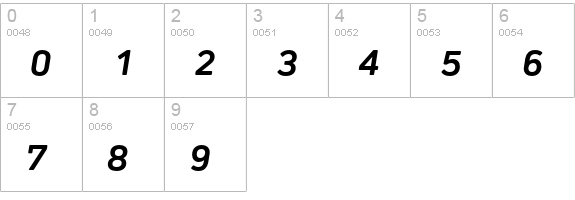 Kiro Bold Italic numbers 0-9 preview