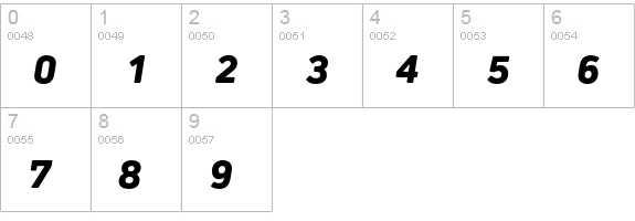 Kiro Extra Bold Italic numbers 0-9 preview