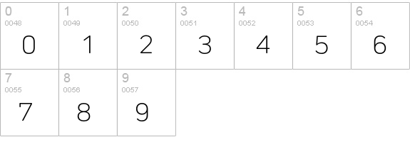 Kiro Extra Light numbers 0-9 preview