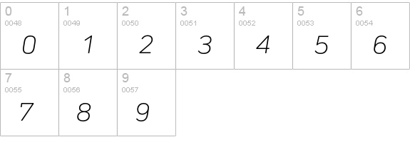 Kiro Extra Light Italic numbers 0-9 preview