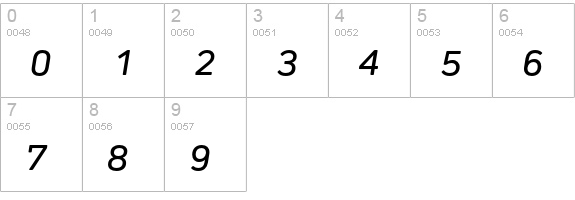 Kiro Italic numbers 0-9 preview