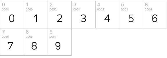 Kiro Light numbers 0-9 preview