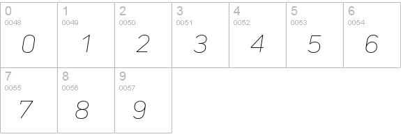 Kiro Thin Italic numbers 0-9 preview