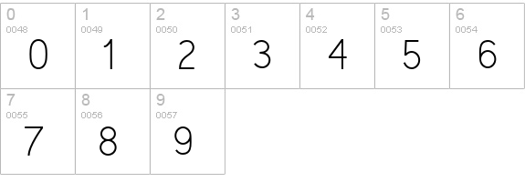 Kirvy Light numbers 0-9 preview