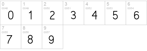 Kirvy Regular numbers 0-9 preview