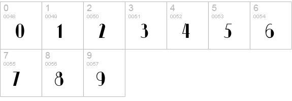 Kismet NF numbers 0-9 preview