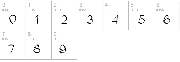 Kisuaheli numbers 0-9 preview