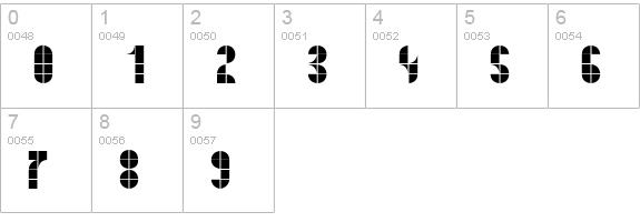 Kitchen Tiles numbers 0-9 preview