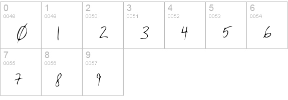 KitsHand Regular numbers 0-9 preview