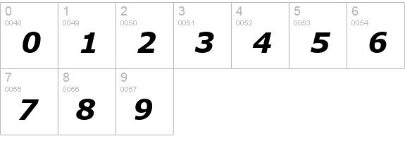 Kitty Katt numbers 0-9 preview