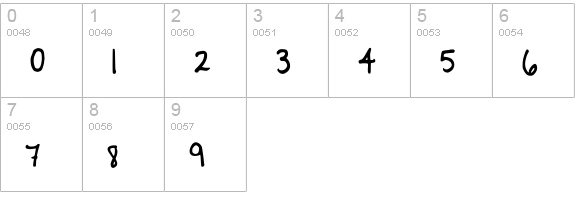 Kittyspoon numbers 0-9 preview