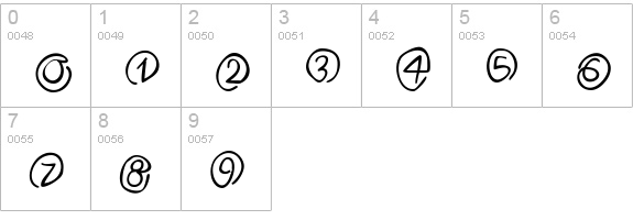 Klammeraffen-Italic numbers 0-9 preview