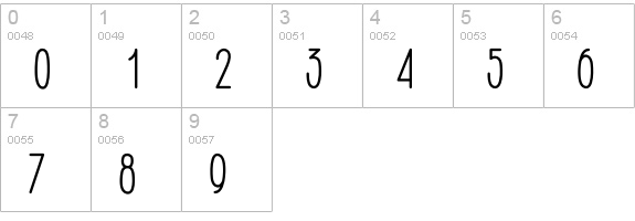 KlangdamNormal Regular numbers 0-9 preview